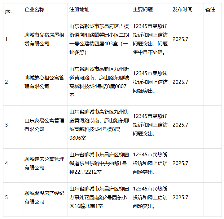 wechat_2025-07-29_095929_740.png