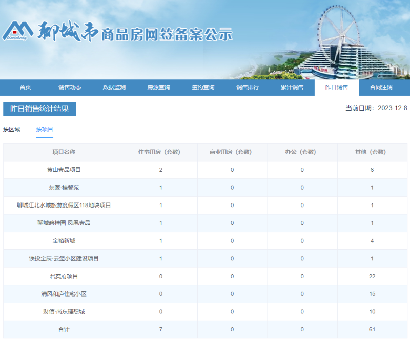 2项目_$1701999560824049398.png 2项目.png