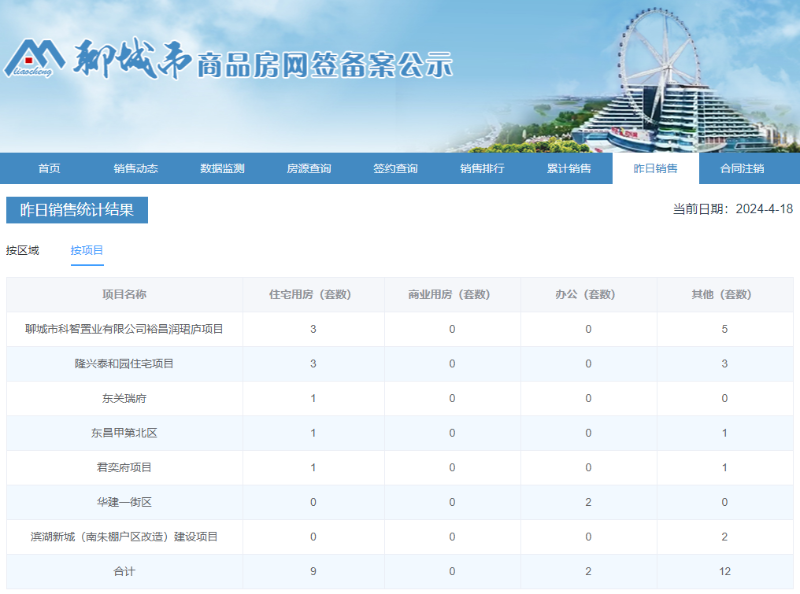 2项目_$1713401933339061295.png 2项目.png