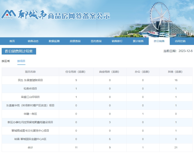 网签2_$1701852536324056534.png 网签2.png