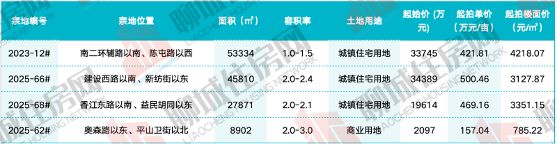 IMG_4245_$1764233321565090913.png IMG_4245.png