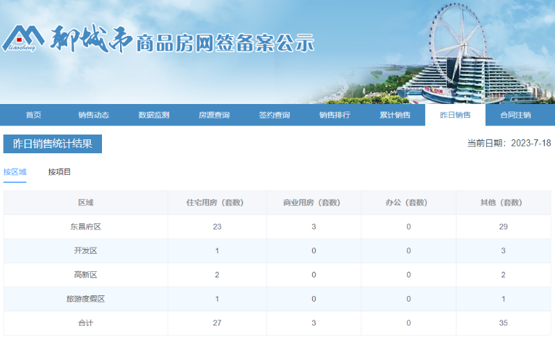 image_$1689649988777059110.png image.png