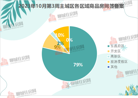 3_$1698042310419088681.png 3.png