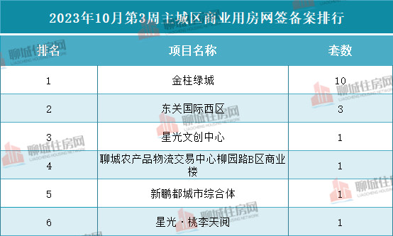 6_$1698042775512019877.png 6.png