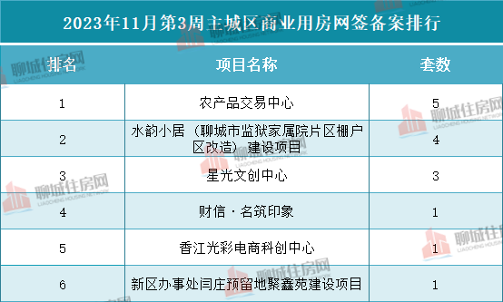 6_$1700445637636017059.png 6.png