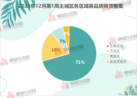 3_$1702275251902028608.png 3.png