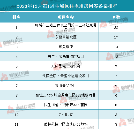 5_$1702275635105042446.png 5.png