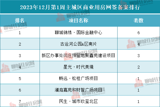 6_$1702275640730053730.png 6.png