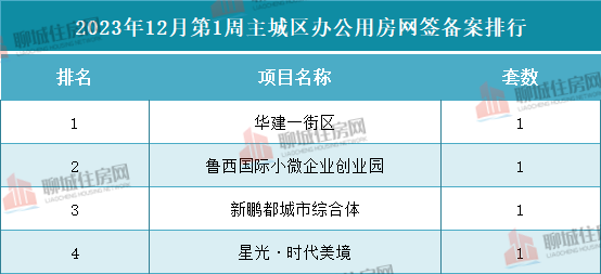 7_$1702275647136044463.png 7.png