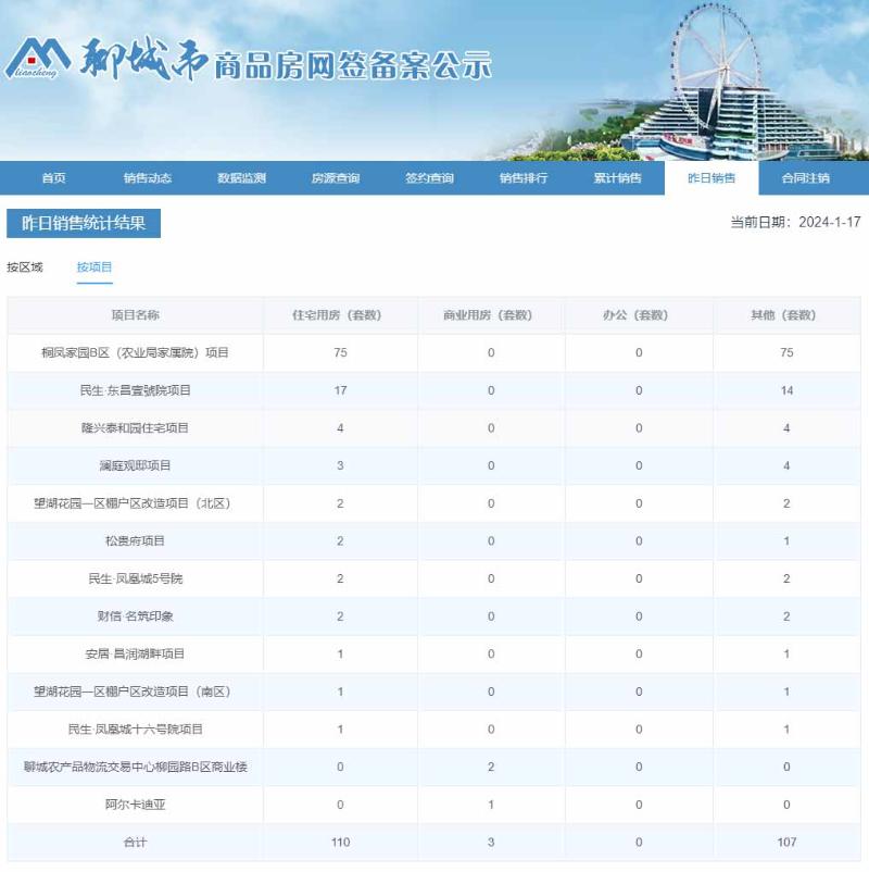 2_$1705452575590085810.jpg 2.jpg