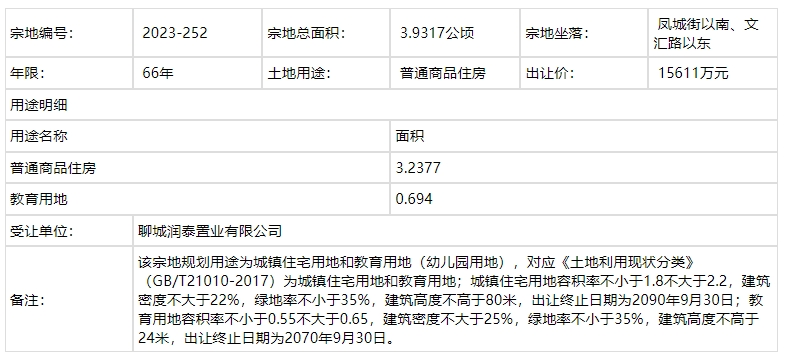 3_$1706250341335094793.png 3.png